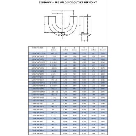 Steel & Obrien 3" x 3/4" BPE 180 Deg. Weld U-Bend w/Weld Side Outlet, 316SS SF4 S2USWWW-3X.75-PM-316